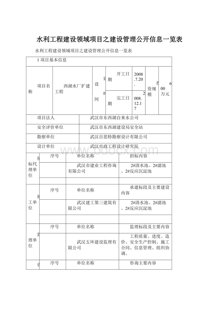 水利工程建设领域项目之建设管理公开信息一览表Word文档格式.docx_第1页