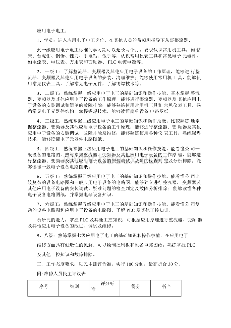 维修人员技术等级分类及晋级实用标准Word格式.docx_第3页