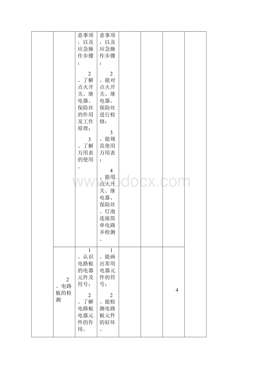 《新能源汽车电器技术》课程标准9X12课时Word格式.docx_第3页