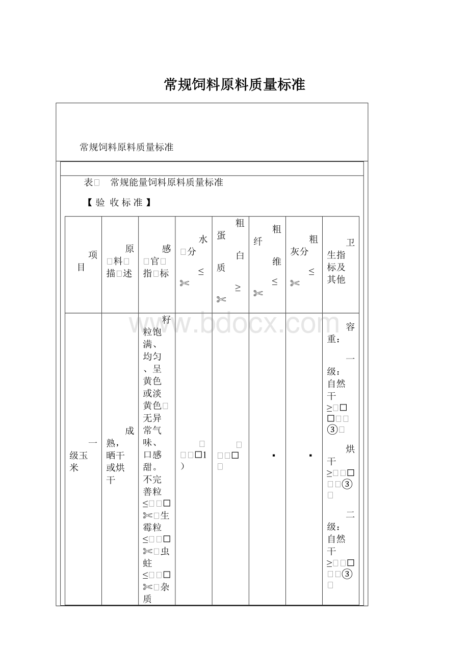 常规饲料原料质量标准.docx