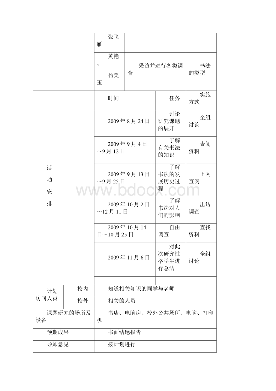 文昌市田家炳中学研究性学习开题报告表Word文档下载推荐.docx_第3页