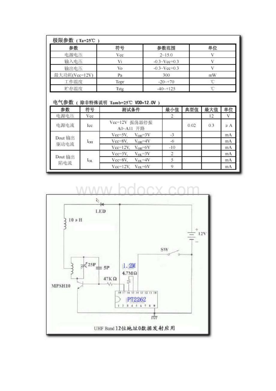 2272无线电模块引脚讲课讲稿.docx_第3页