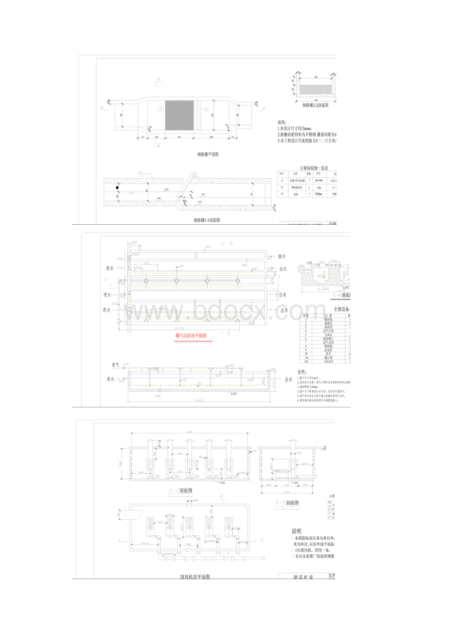 AAO 工艺图纸.docx_第2页