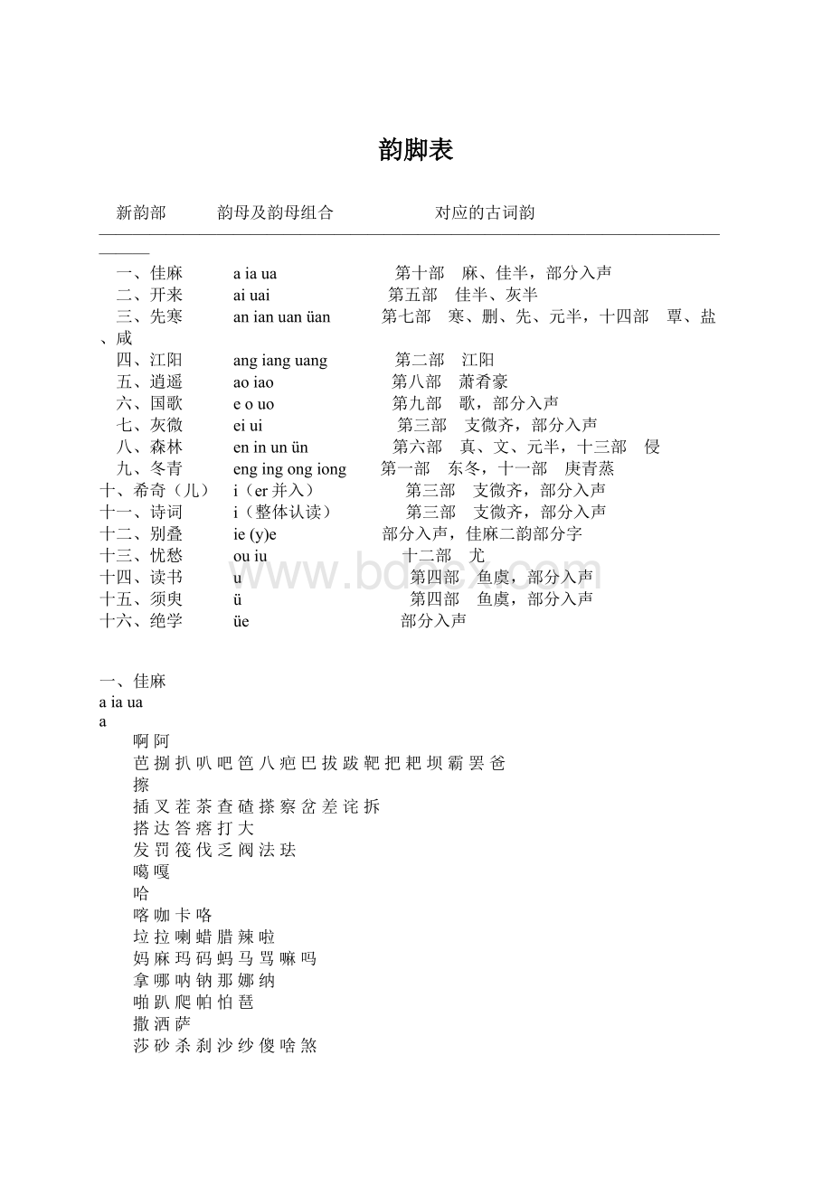 韵脚表Word文档格式.docx