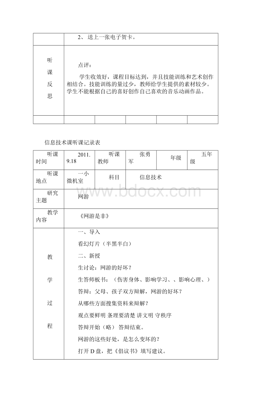 信息技术课听课记录表Word文档格式.docx_第2页