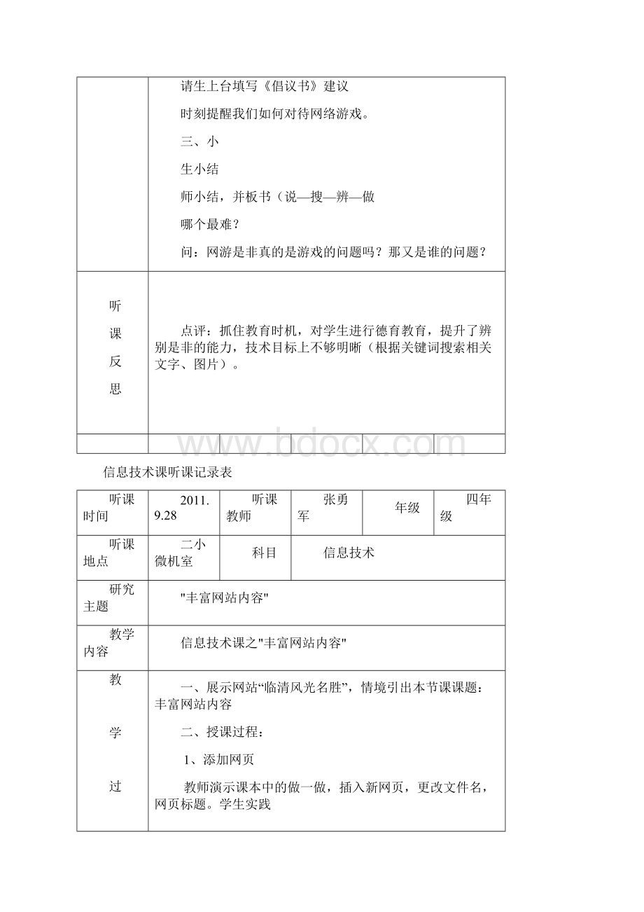 信息技术课听课记录表Word文档格式.docx_第3页