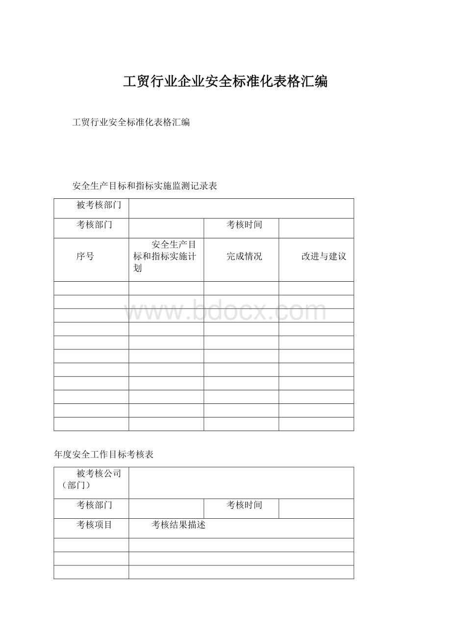 工贸行业企业安全标准化表格汇编.docx_第1页