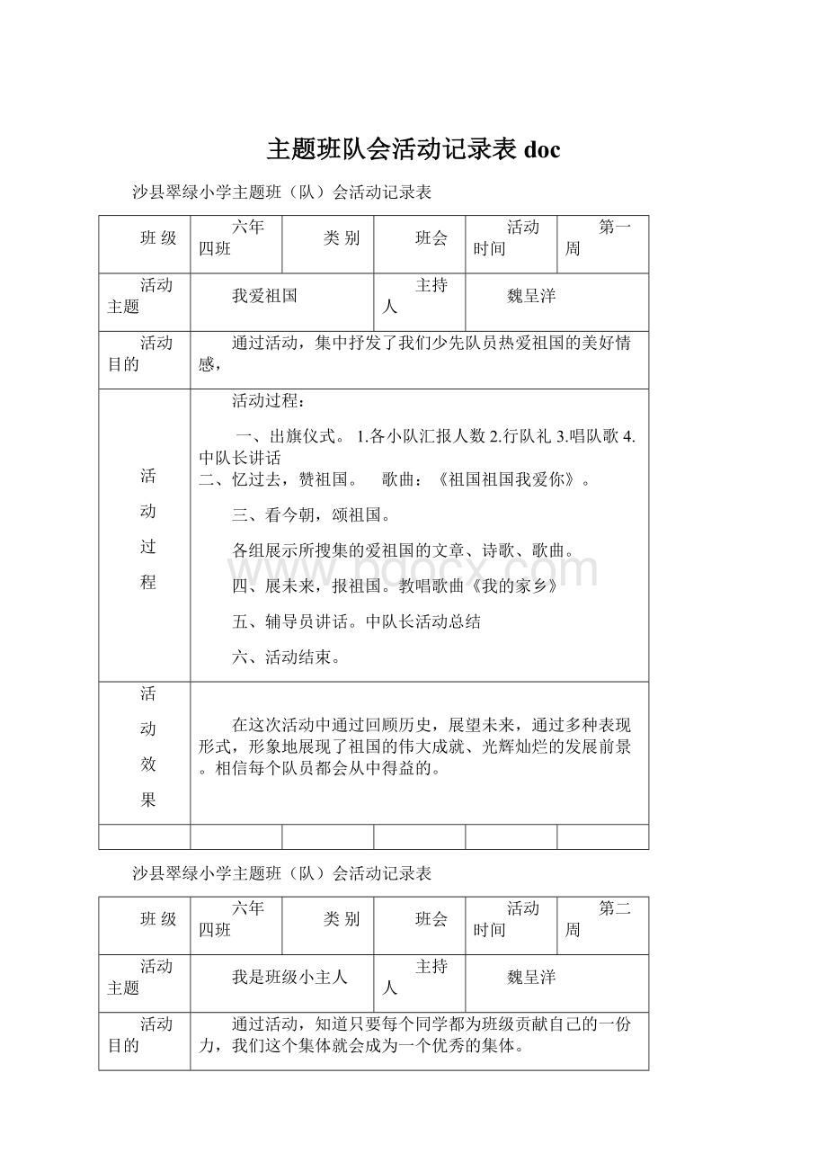 主题班队会活动记录表docWord文件下载.docx