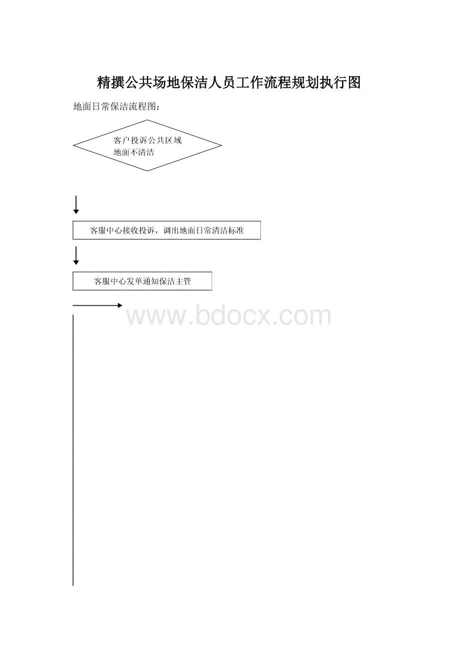 精撰公共场地保洁人员工作流程规划执行图Word文件下载.docx_第1页