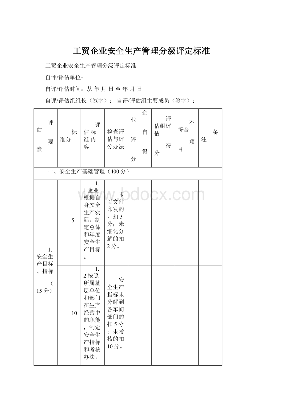 工贸企业安全生产管理分级评定标准.docx_第1页