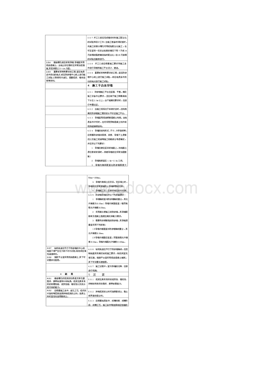 水利水电工程混凝土防渗墙施工技术规范SL174.docx_第3页