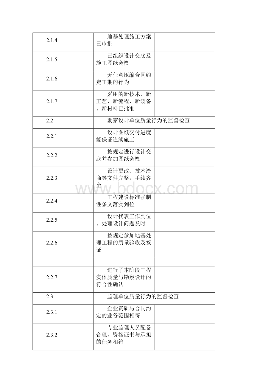 地基处理监督检查表可修改Word格式文档下载.docx_第2页