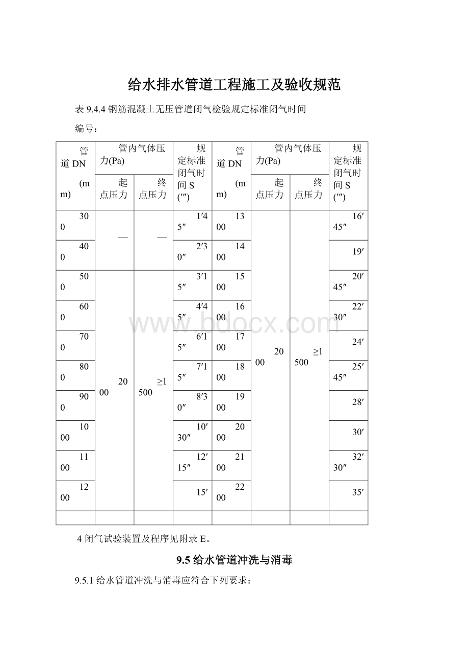 给水排水管道工程施工及验收规范.docx_第1页