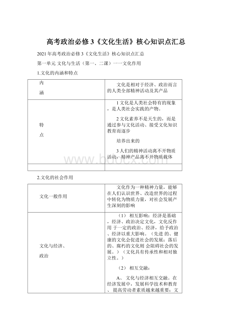 高考政治必修3《文化生活》核心知识点汇总.docx_第1页