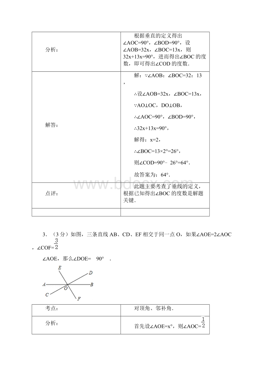 人教七年级数学下试题 湖北省武汉外校 下doc.docx_第2页