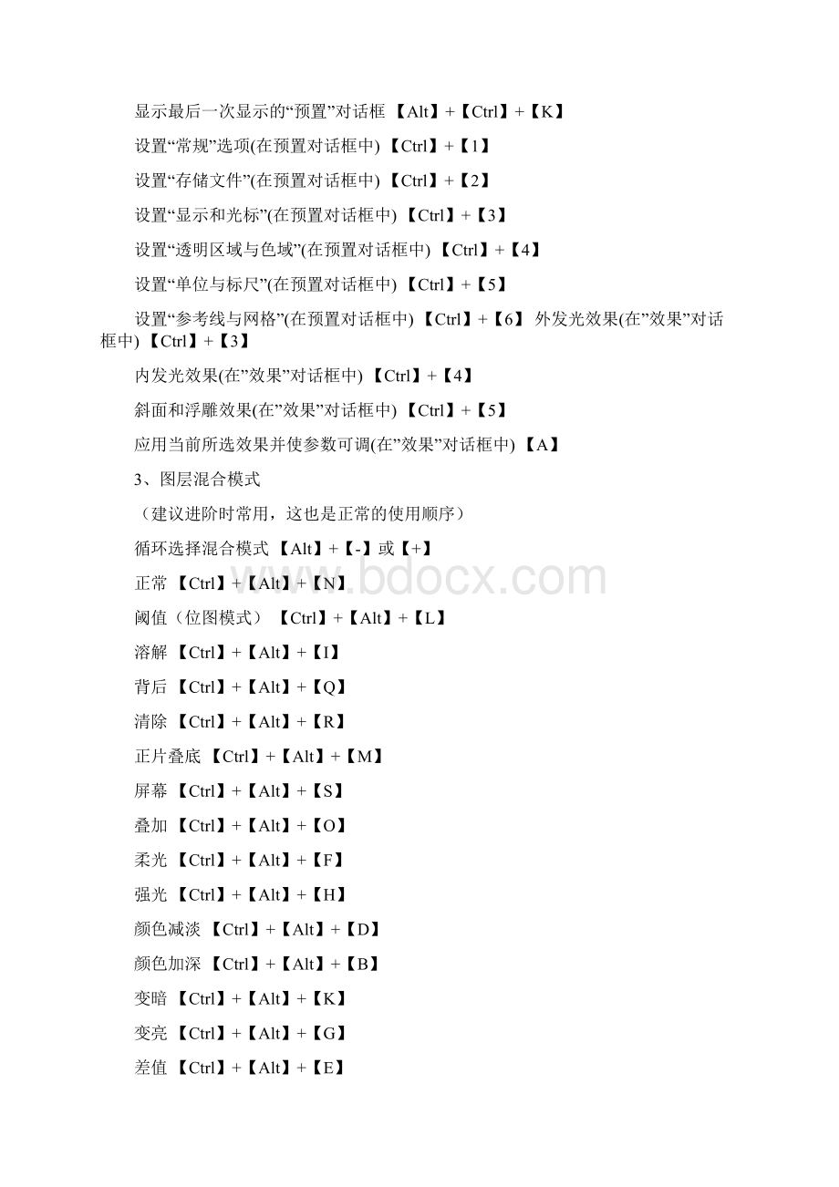 PS cs6快捷键大全.docx_第3页
