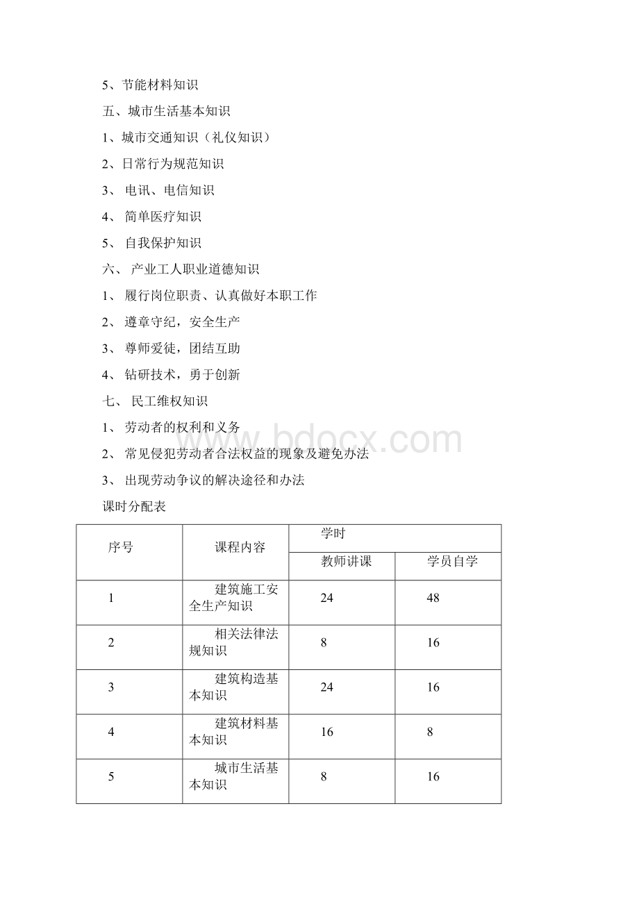 农民工夜校培训大纲.docx_第3页