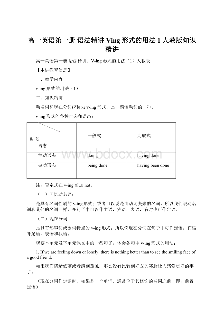 高一英语第一册 语法精讲Ving 形式的用法1人教版知识精讲.docx_第1页