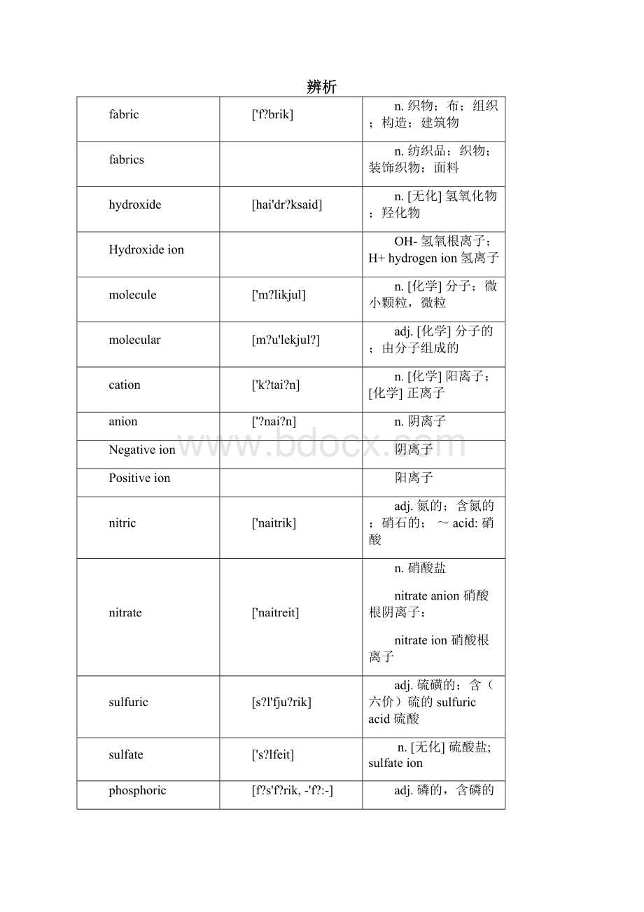 化学英语单词汇总.docx_第3页