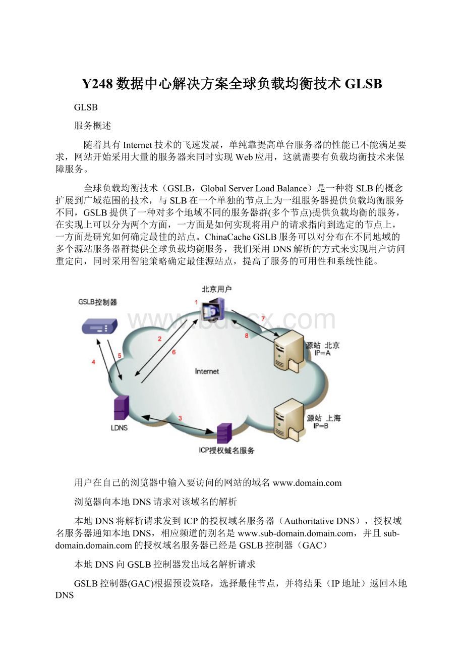 Y248数据中心解决方案全球负载均衡技术GLSBWord格式文档下载.docx_第1页