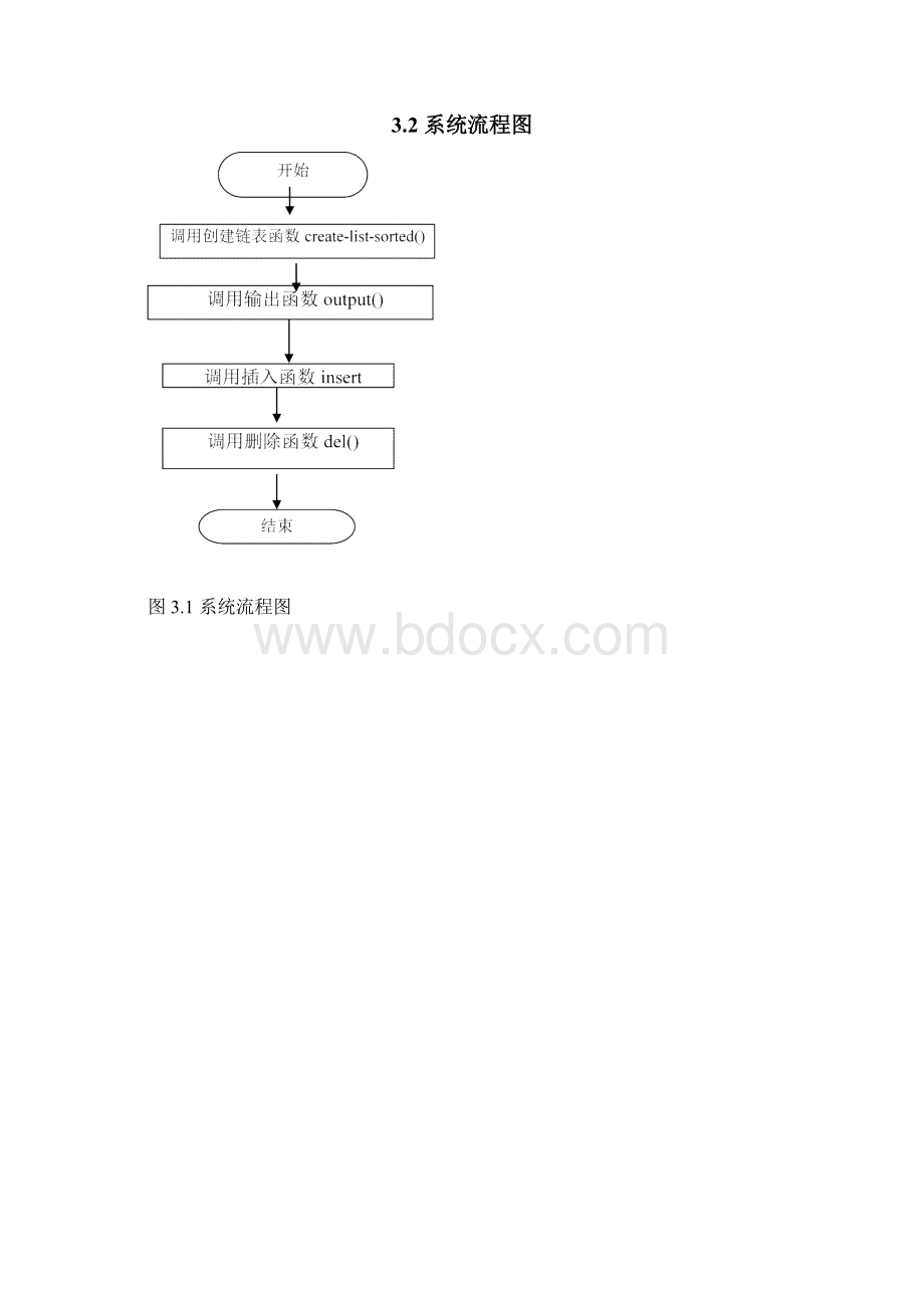 C课程设计报告链表.docx_第3页