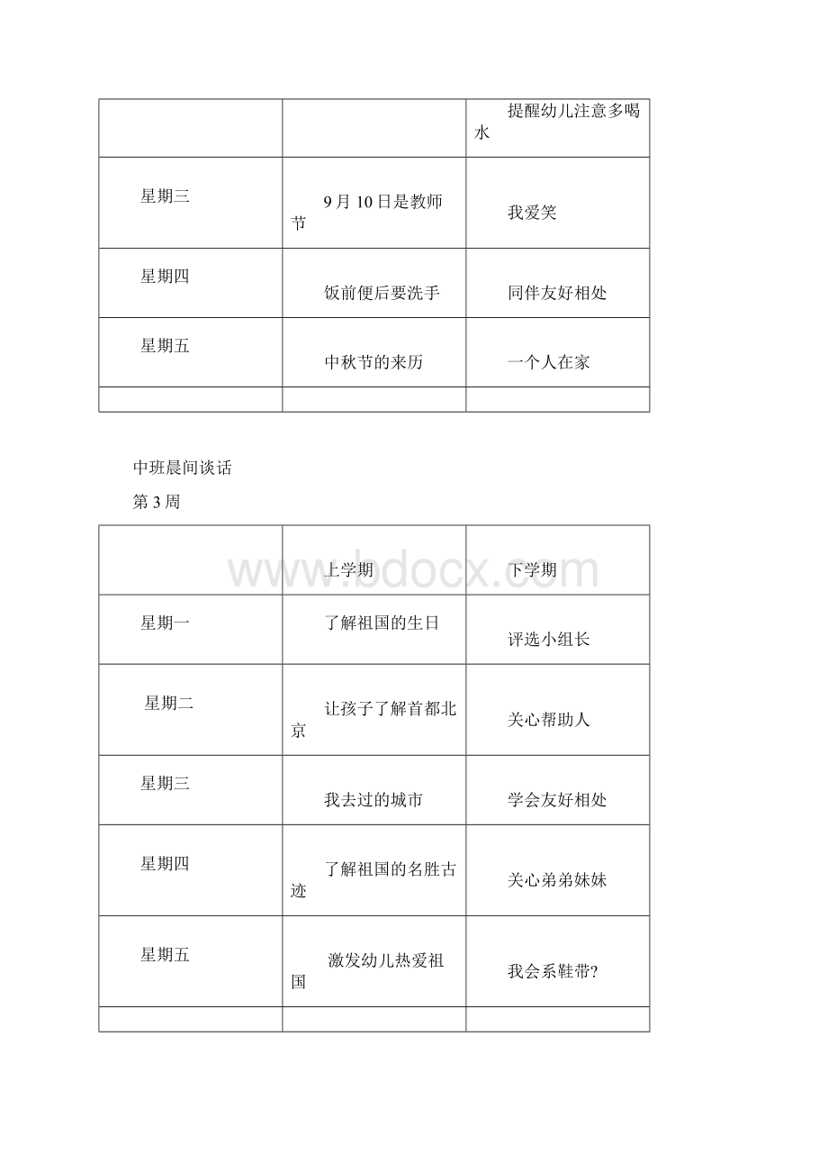 中班晨间谈话内容进度表.docx_第2页