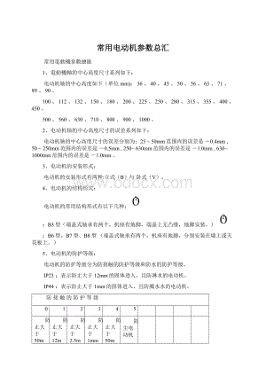 常用电动机参数总汇Word文档格式.docx