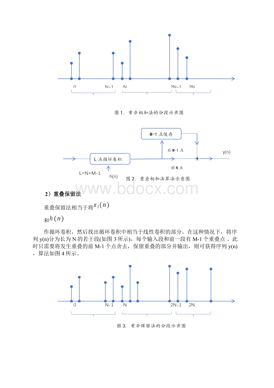 用MATLAB实现线性卷积运算北邮Word文档格式.docx_第2页