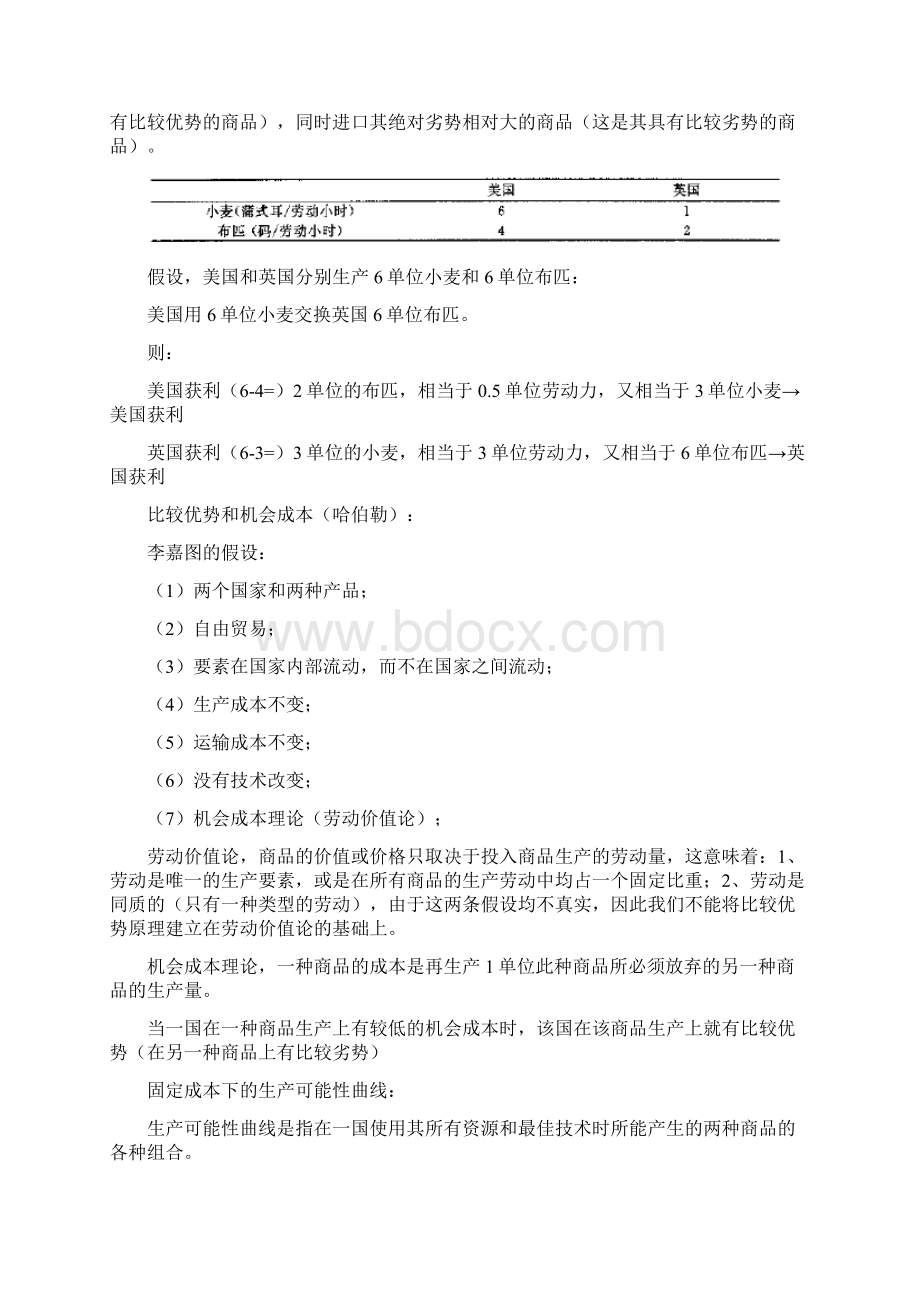 山大金融双学位 国际经济学1 复习提纲.docx_第3页