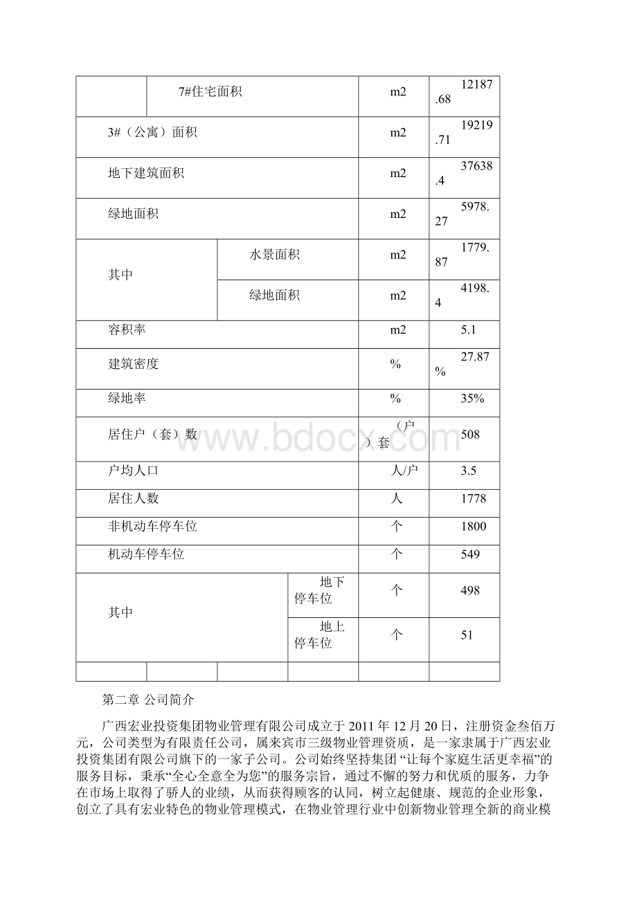 小区物业服务方案Word文件下载.docx_第2页