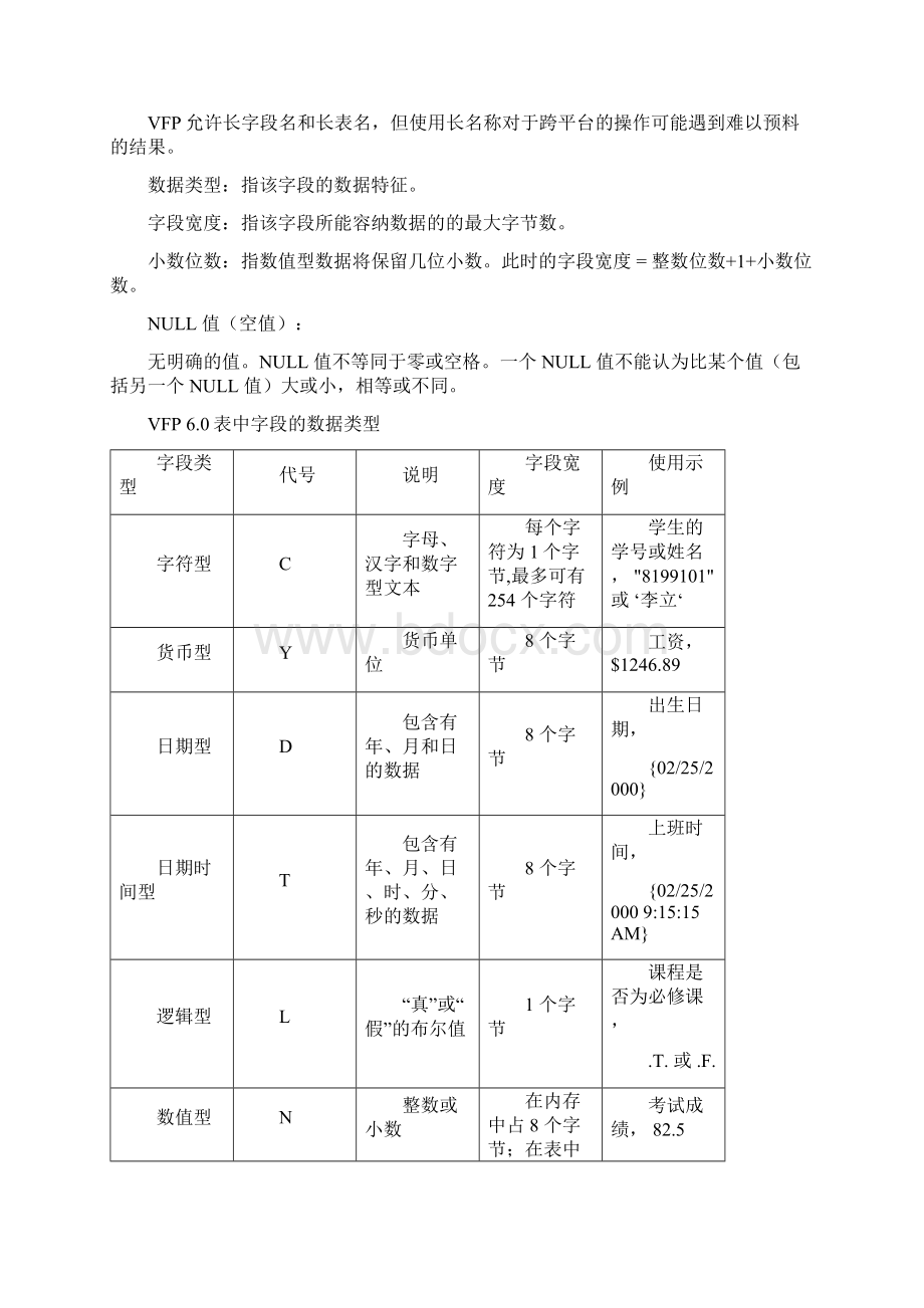 VFP60数据库表的概念及操作全恒风收藏.docx_第2页