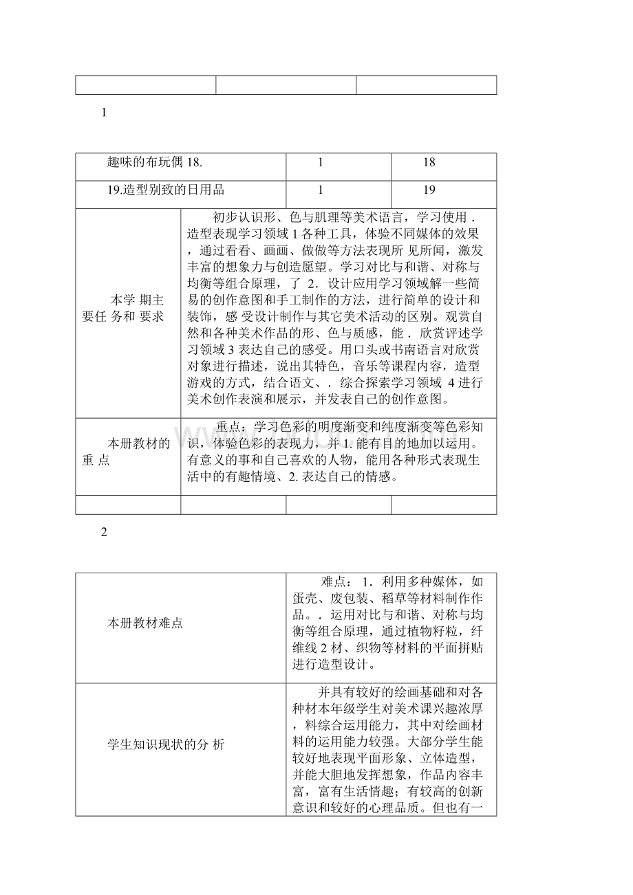 完整岭南版美术四年级下册文档格式.docx_第2页