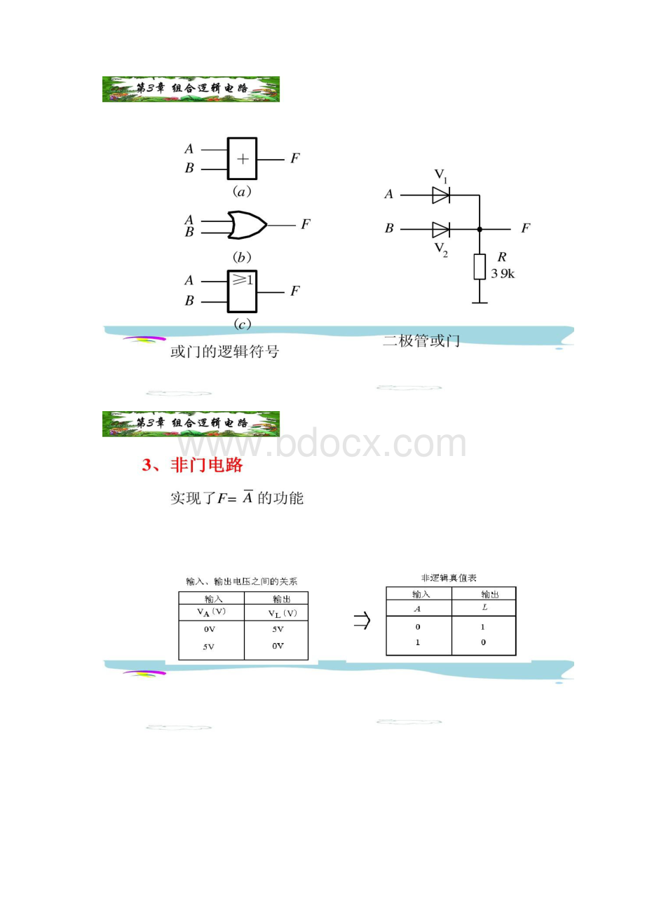 第3章组合电路设计Word格式文档下载.docx_第3页