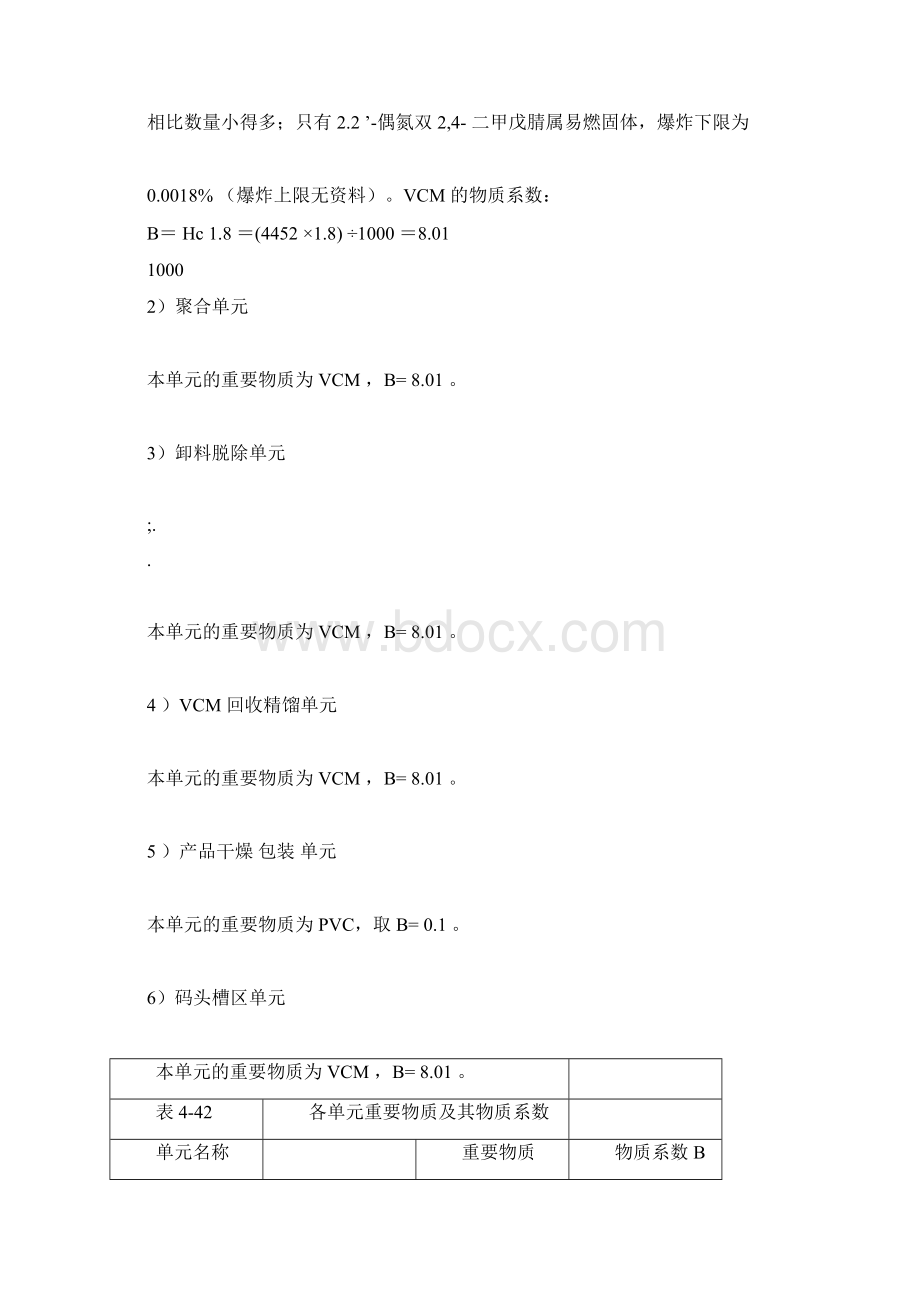 ICI蒙德法详细评价过程.docx_第2页