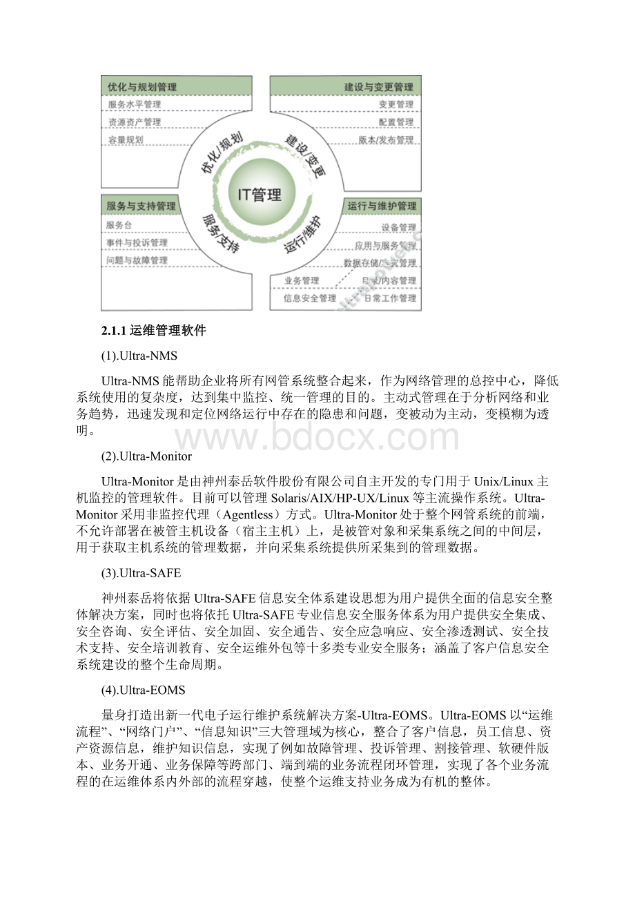 运维管理系统调研报告 V11Word文档格式.docx_第3页