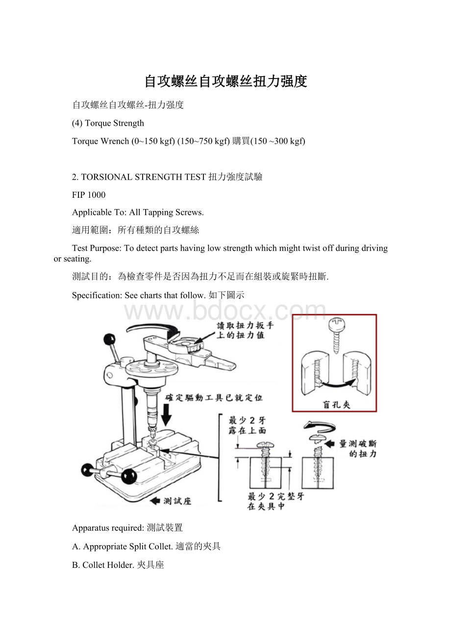 自攻螺丝自攻螺丝扭力强度Word格式.docx_第1页