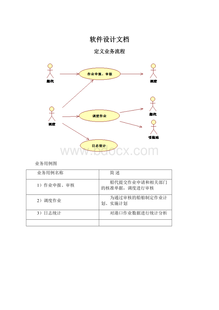 软件设计文档.docx_第1页