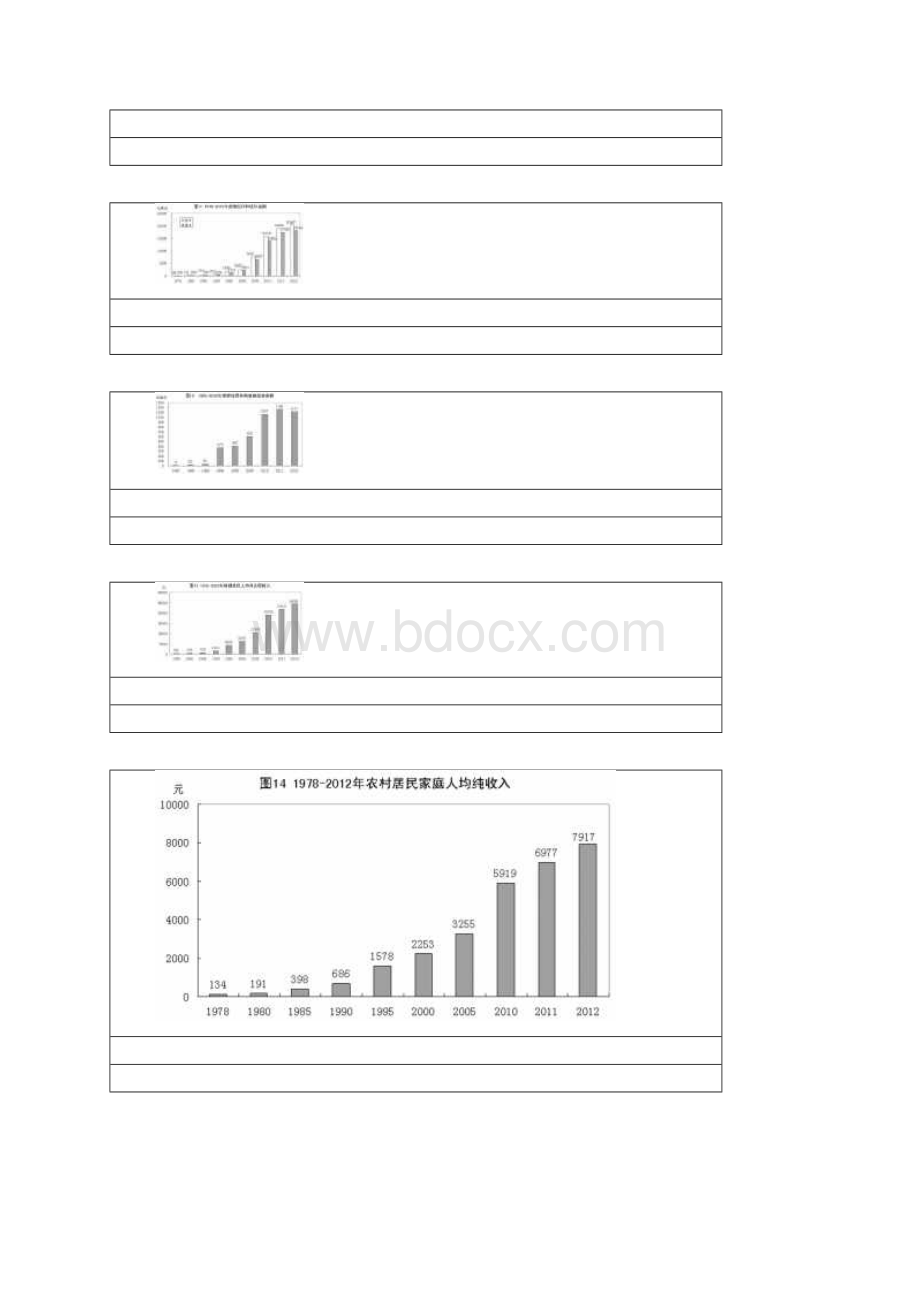 改革开放铸辉煌 经济发展谱新篇Word格式.docx_第3页