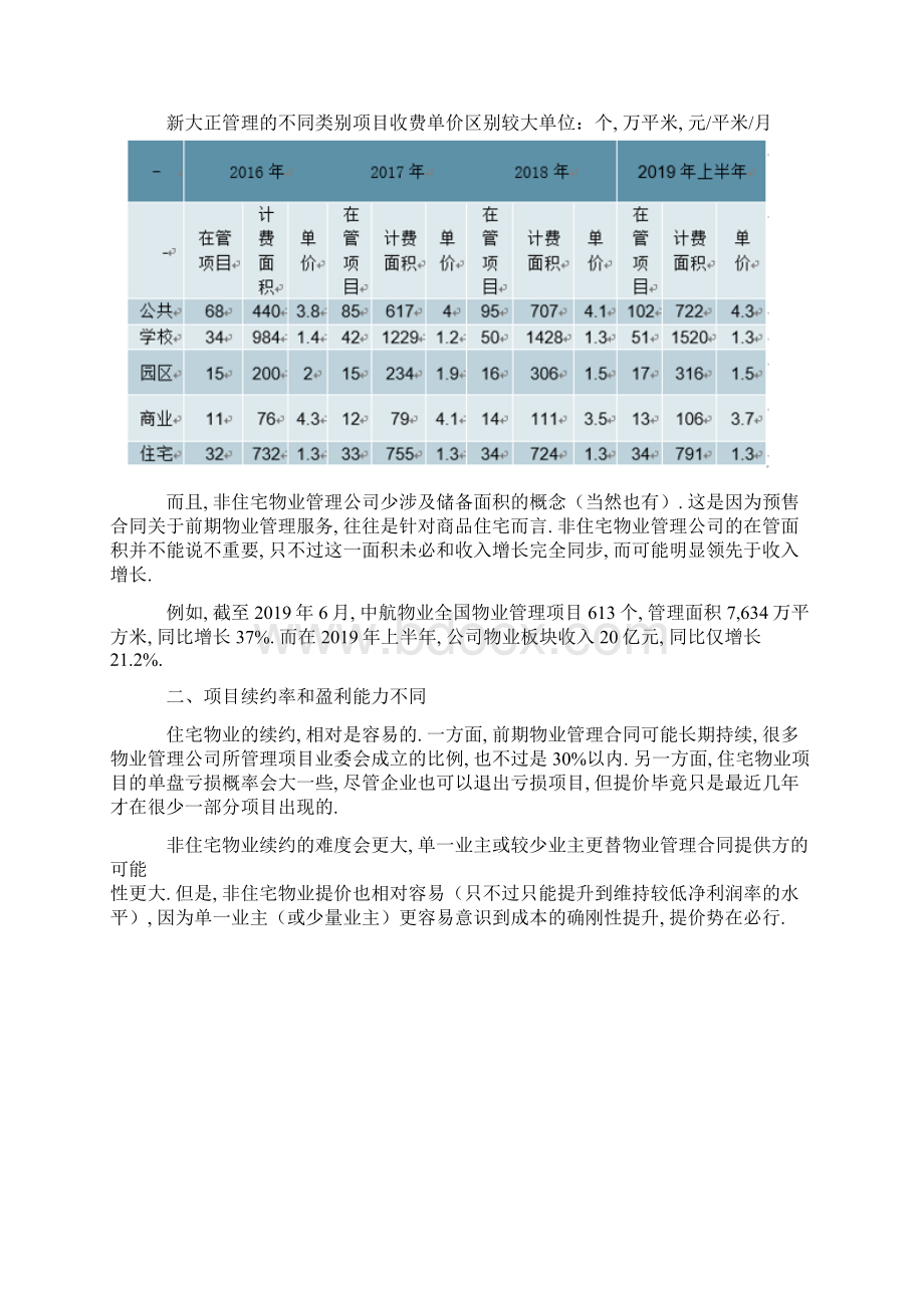 非住宅物业管理行业分析.docx_第3页