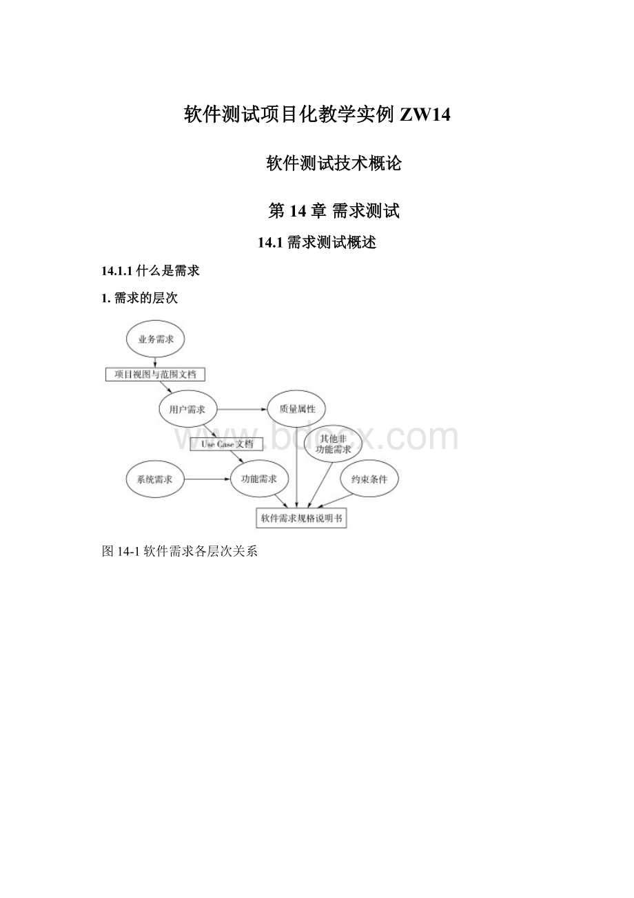 软件测试项目化教学实例ZW14.docx