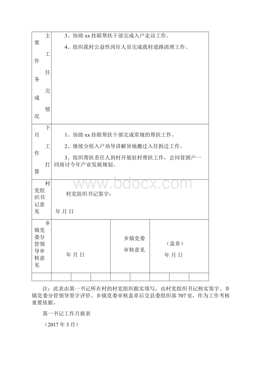 第一书记工作月报表台账112.docx_第3页