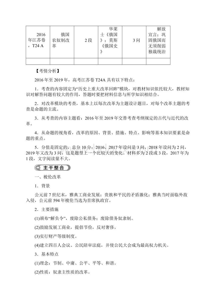 江苏高考历史二轮讲义选修1 历史上重大改革回眸.docx_第2页