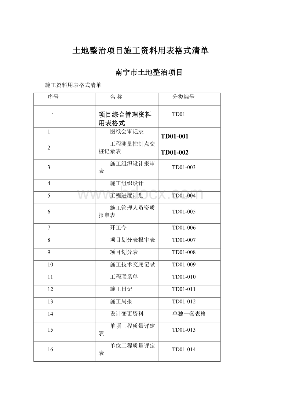 土地整治项目施工资料用表格式清单.docx