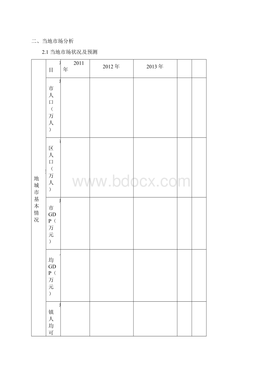 纳智捷4S经销商申请书.docx_第2页