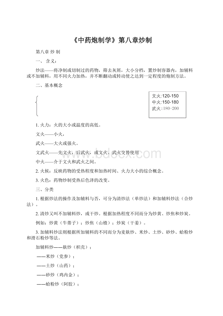 《中药炮制学》第八章炒制.docx