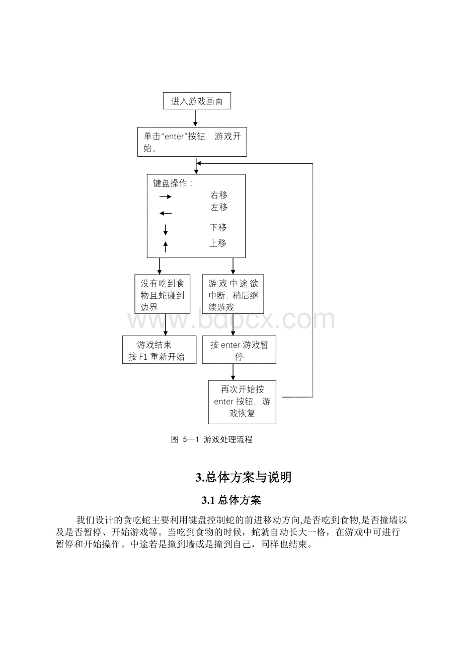 贪吃蛇Java课程设计Word文档格式.docx_第2页