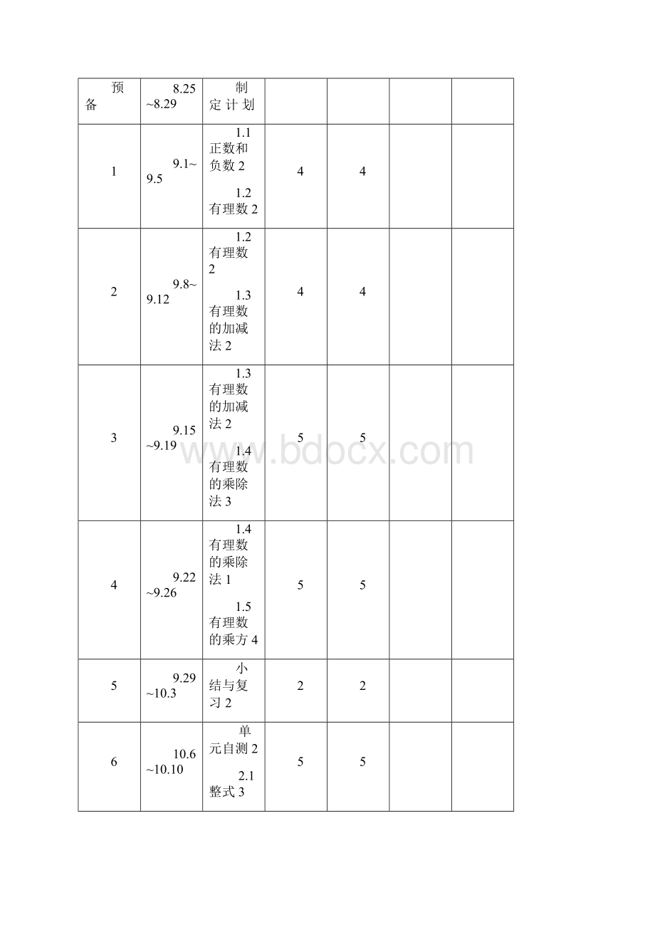 人教版七年级数学上册教学计划及进度表3篇.docx_第3页