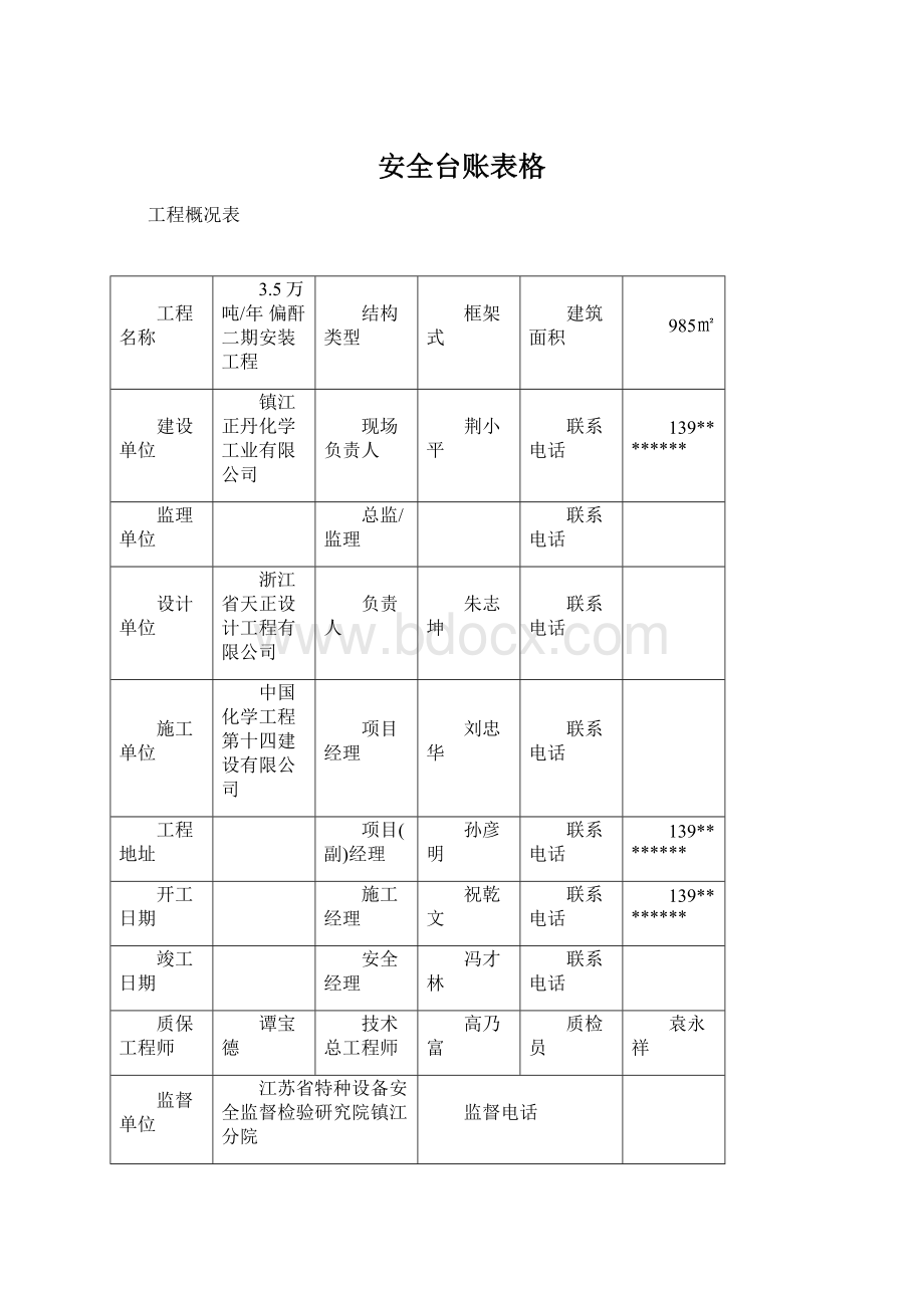 安全台账表格Word文档格式.docx