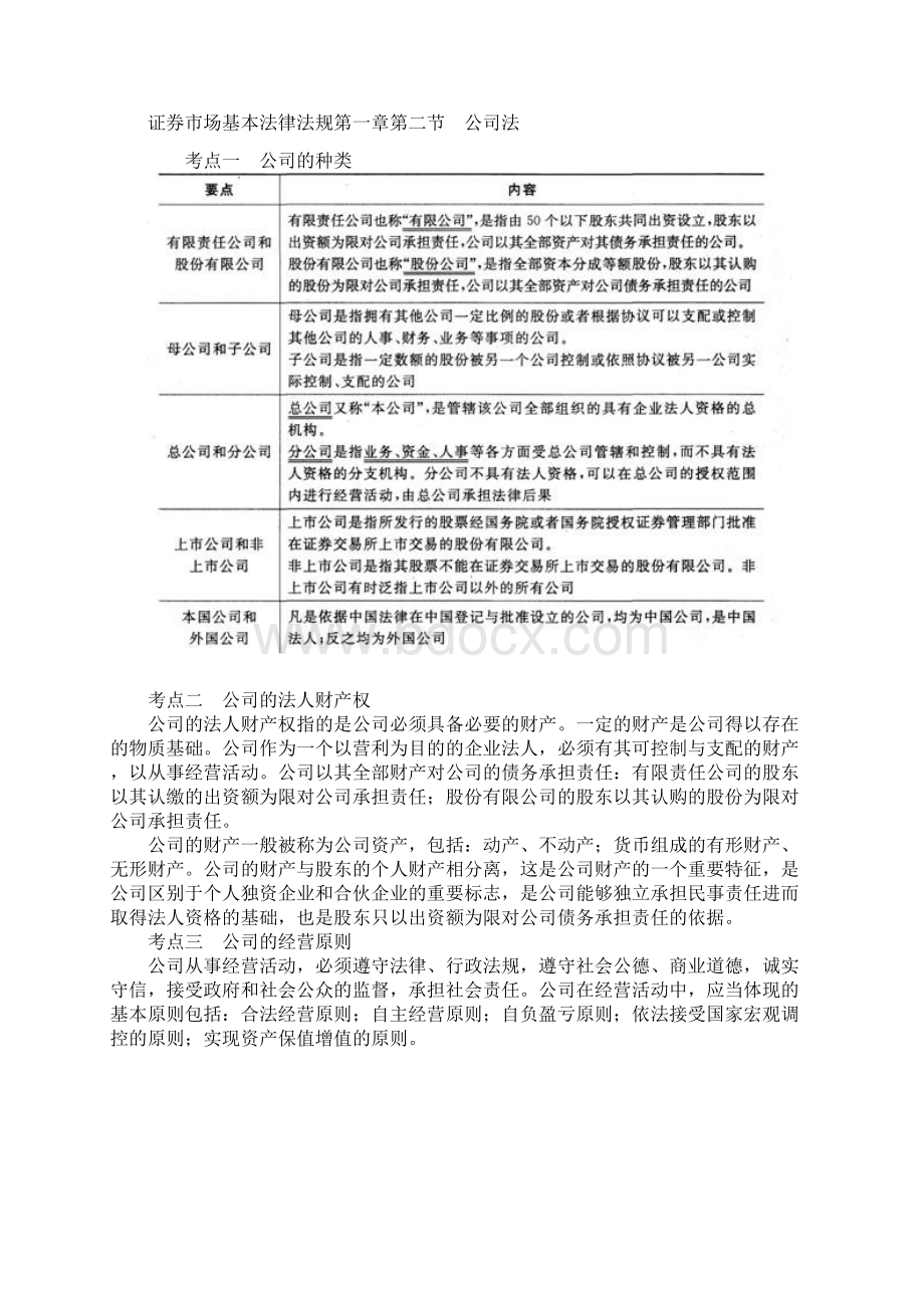 资格考试专用证券资格考试证券市场基本法律法规考试重点.docx_第2页