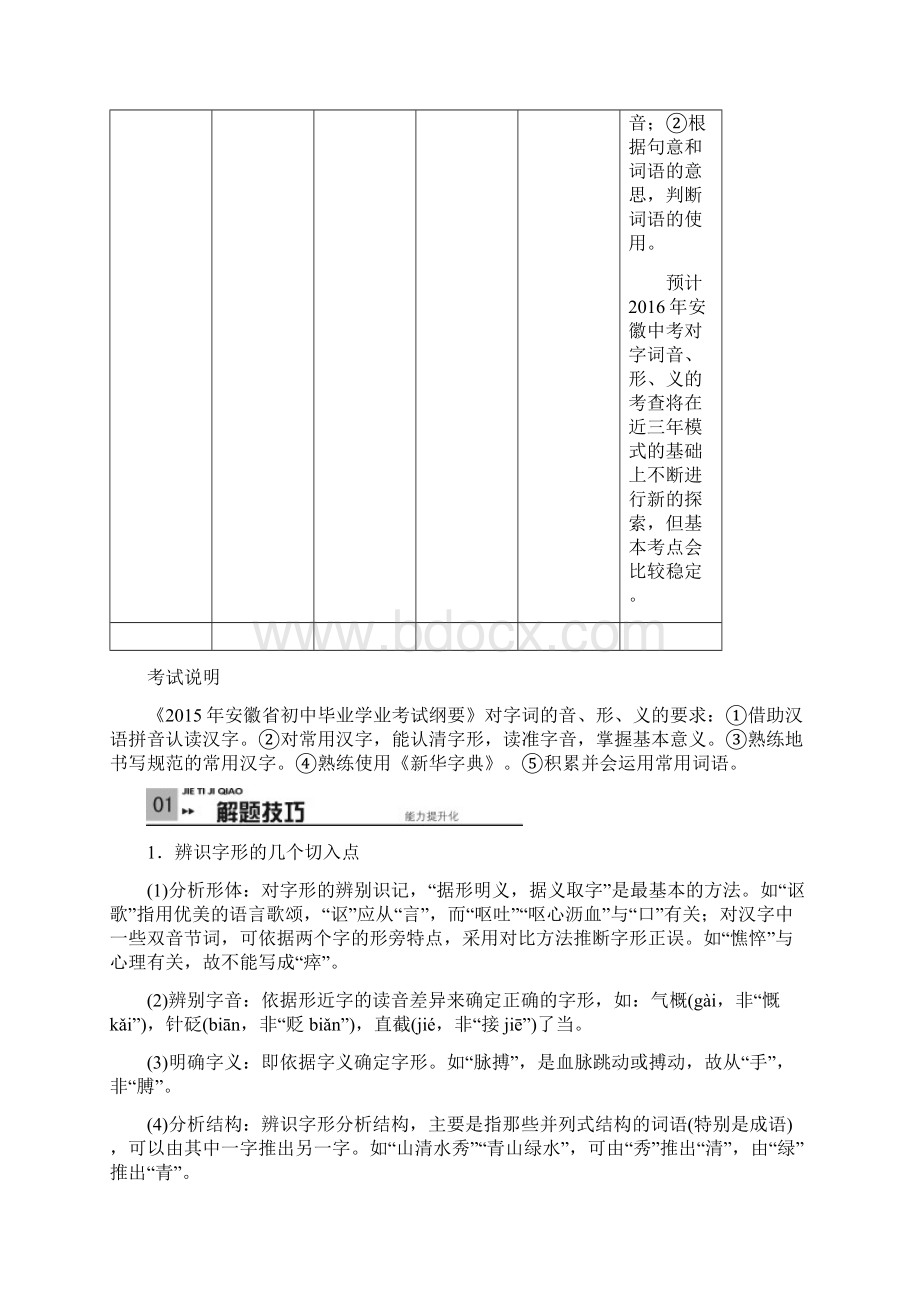 中考中考语文总复习 专项复习资料 第2讲 字词的音形义素材 新人教版.docx_第2页